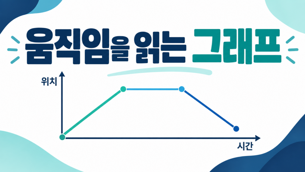 큰 제목과 시간에 따른 위치 변화를 결합한 개념 표지입니다.